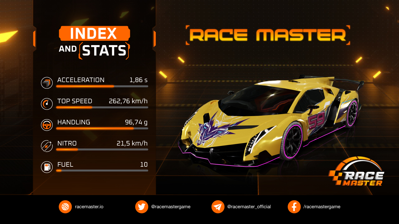 Race Master (@RaceMasterGame) / X