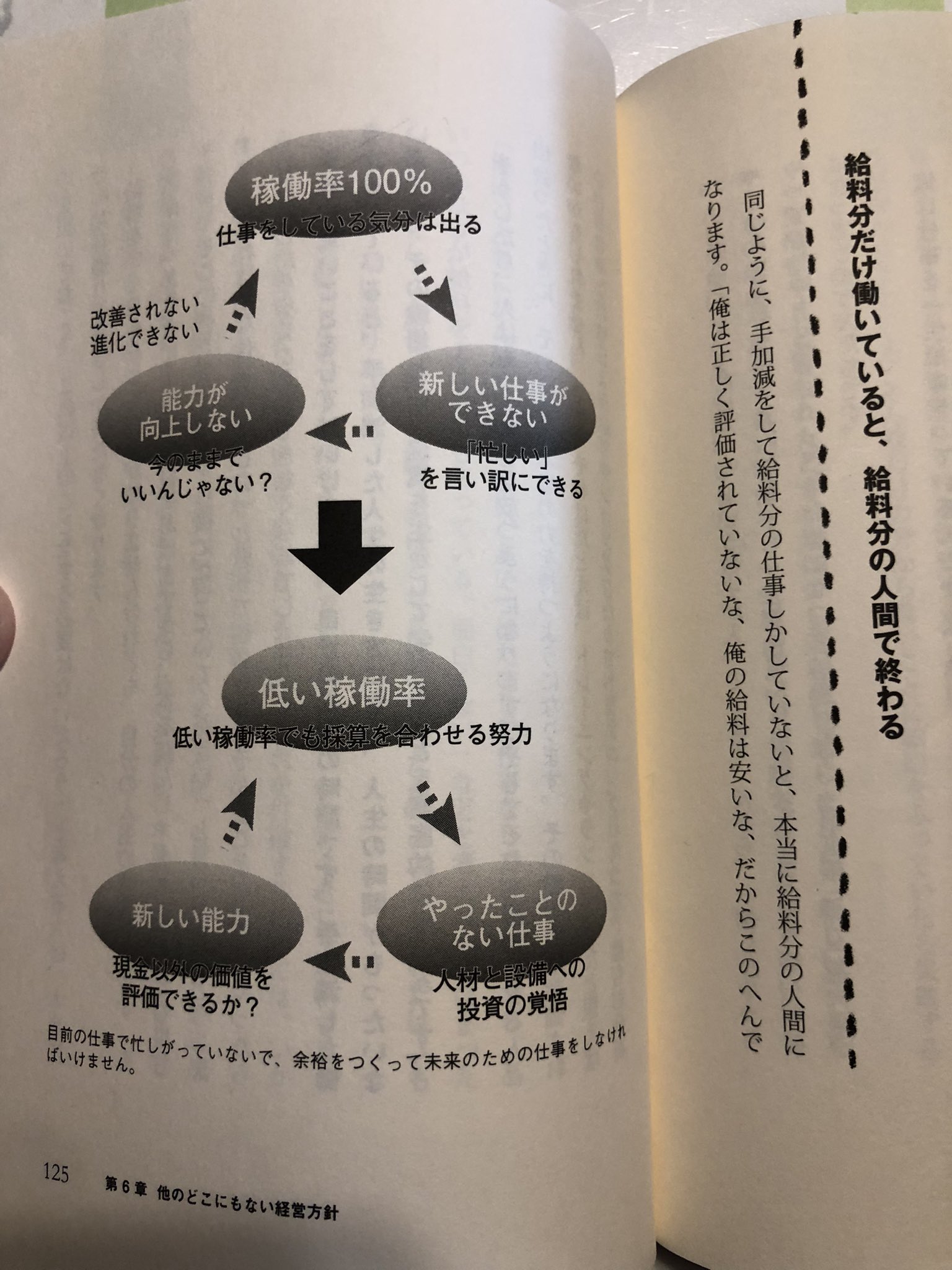 Nasaより宇宙に近い町工場 Twitter Search Twitter