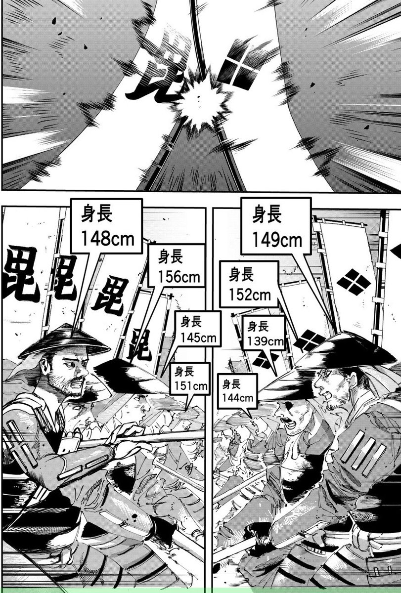 身長で炎上してるらしいけど、戦国時代の有名な武将は、だいたい身長170㎝以下だよ。
あ、これ僕がイブニング連載中の「長谷川無双」という漫画です。応援よろしく。 