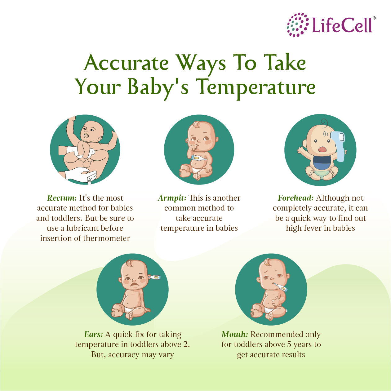 LifeCell International on X