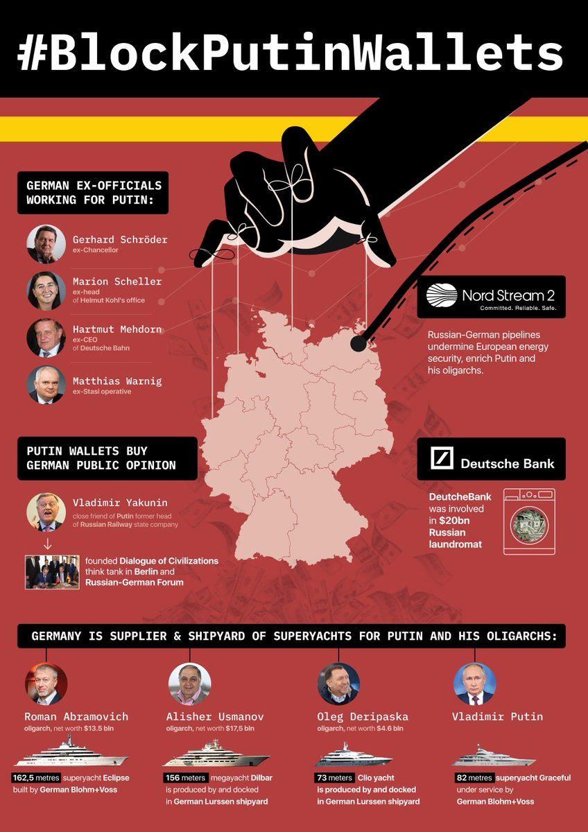 OlenaHalushka's tweet photo. On February 19, rallies in solidarity with #Ukraine will take place in different German cities. With other issues, participants will demand #BlockPutinWallets.

In this thread, I'll collect whereabouts of these rallies. Please, help spread the info and invite folks to join! https://t.co/HBPIRJ9UwV