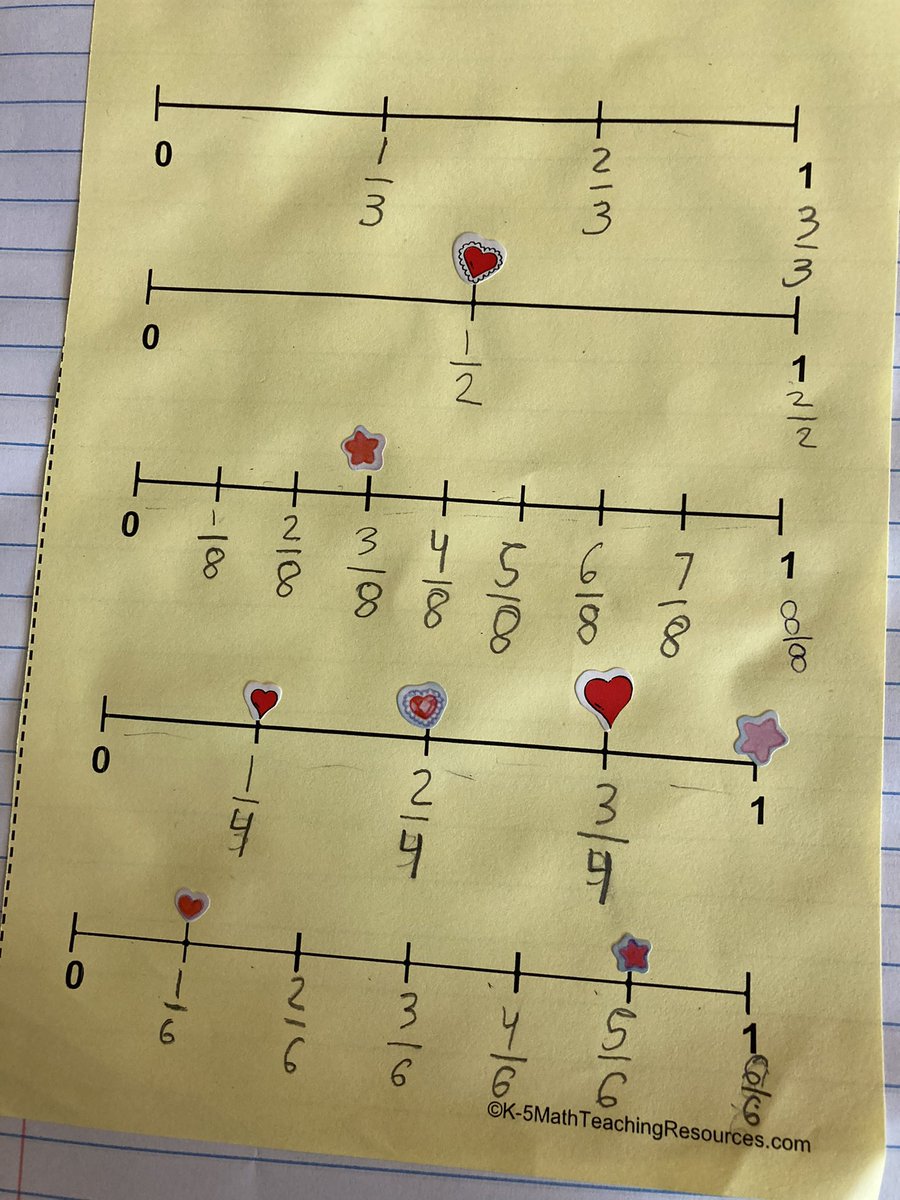 Teachingoverth1's tweet photo. Fractions on a number line, but make it cute. 😉 Changing one little part of an activity can increase engagement and participation. https://t.co/bZMSpqJp8J