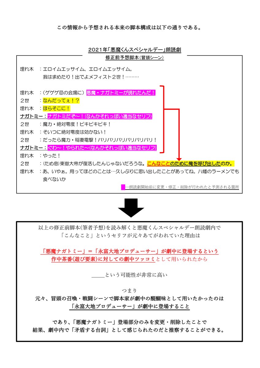 こまつ Komatsu01 Twitter こまつ Komatsu01 Twitter