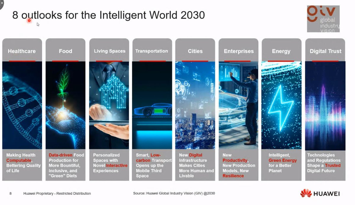 ingenieriaCEU (@ingceu) on Twitter photo Estmos en la charla “Visión de Huawei sobre tendencias ICT” con José Ángel Capote, Dir. de Marketing and Network Strategy, de <a href="/HuaweiSpain/">Huawei España</a>. Unete online: eu.bbcollab.com/guest/7accb569… Estmos en la charla “Visión de Huawei sobre tendencias ICT” con José Ángel Capote, Dir. de Marketing and Network Strategy, de <a href="/HuaweiSpain/">Huawei España</a>. Unete online: eu.bbcollab.com/guest/7accb569…