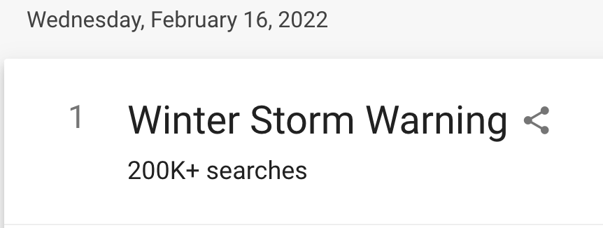 HaileyWomer's tweet photo. This is never the search term you want to wake up and see trending. #NHsmc #GoogleTrends https://t.co/FQFwtdviUF