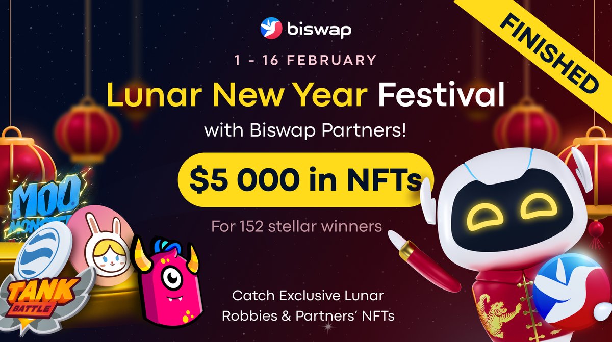 🧧Lunar New Year Festival is OVER!🧧

 <a href="/Biswap_Dex/">Biswap</a> was thrilled to hold this event with partners!

🏅38 734 competitors

🤴$5 000 in #NFTs for 152 winners:
👉bit.ly/3rSnvPK

📍Rewards will be shared by FEB 25.
📍Complaints are accepted in Biswap TG Chat by FEB 20.