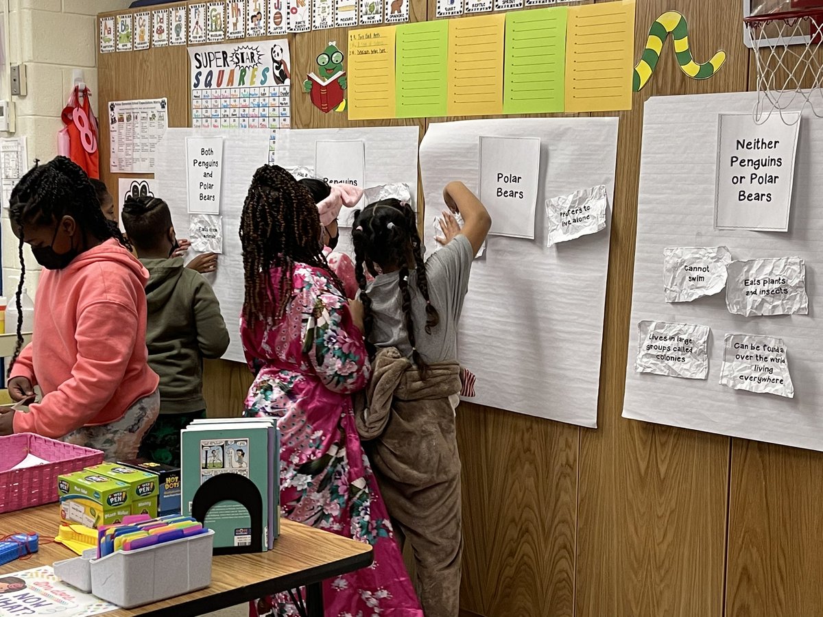 erinaweaver's tweet photo. We love a good compare &amp; contrast snowball fight! #findyourevidence #thirdgrade #teamwork #richtext https://t.co/jjPxpmsaZs