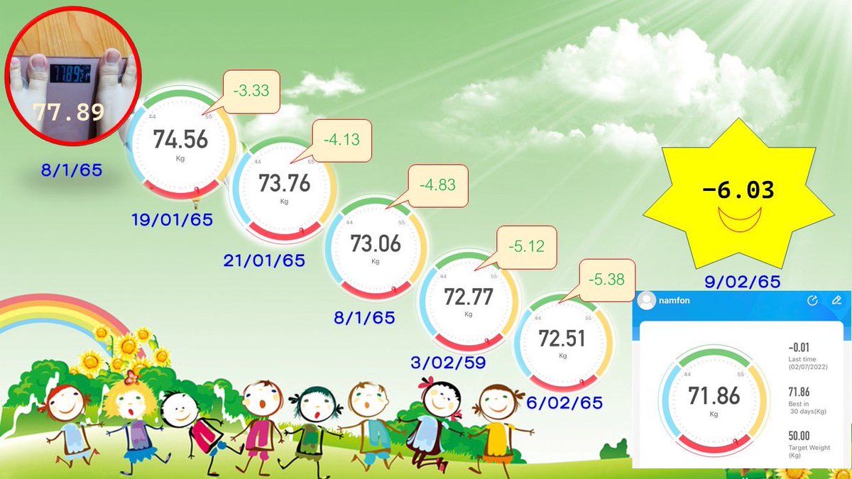 HS5ZAF's tweet image. มาเอาไขมันออกกัน…