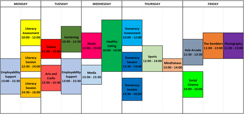 ActivityLeeds's tweet photo. Our timetable keeps on getting bigger and bigger! We are so thrilled to have so many fabulous activities and group sessions on offer 🥳

If you're supporting someone currently on probation who you think would benefit from any of these activities, send in a referral to us today 🫂 https://t.co/zzu928l9bt