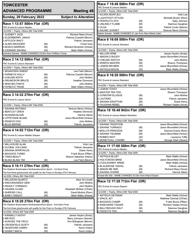 BetwayTowcester's tweet photo. 🐕 Final Card for Sunday 20th February, for The Stadium Bookmakers Northamptonshire Sprint! 🐕
Book now at👉 https://t.co/a2NJFCoeJ3 👈 from only £5 or £19.95 for a 2 course delicious roast.
#Racing #Sundayraces #Sunday https://t.co/ExzNBZQ1TV