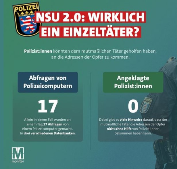 #NSU20 #Polizeiproblem