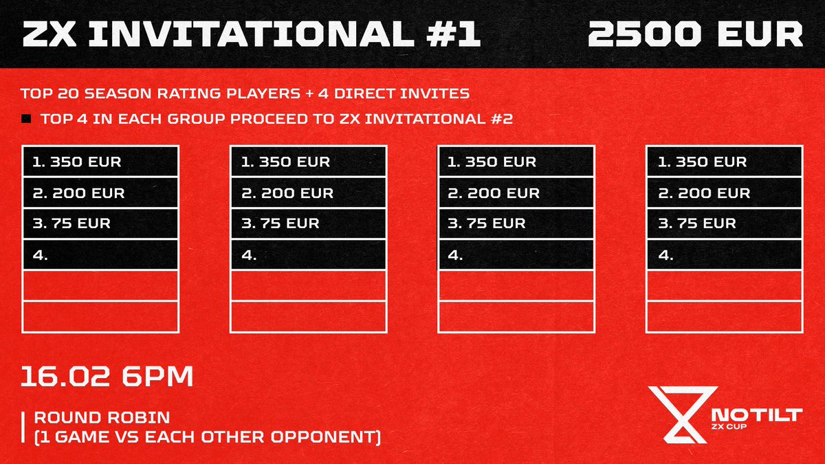 Notilt Agency tweet media