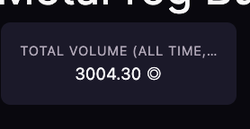 MetaFrogBizClub's tweet photo. Hit That 3000 SOL Volume! So let's give some away!

🎇$50 IN $SOL TO 5 PEOPLE IF YOU: ⤵️

- RT + FOLLOW @MetaFrogBizClub
- TAG 1 FRIEND 

Winner announced in discord 72 hours ➡️ https://t.co/RLRoHaYdRA https://t.co/jgNnUwU4N0