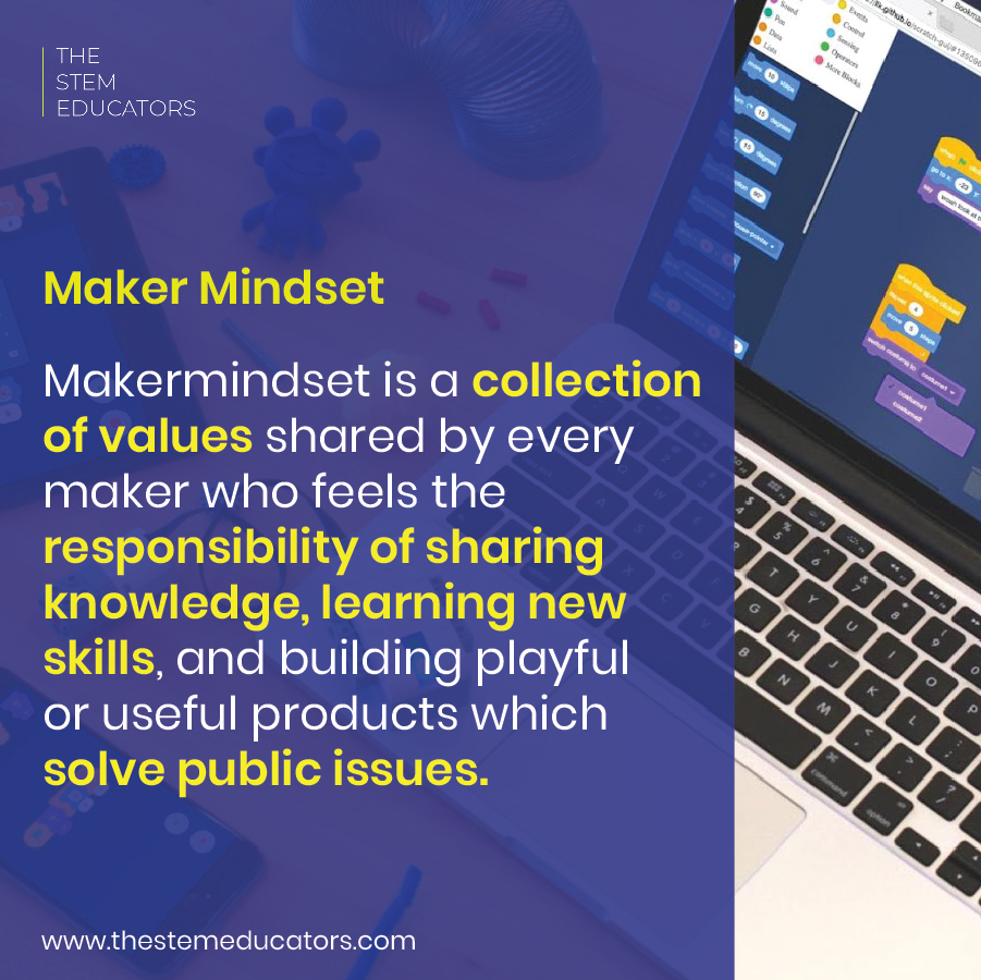 EducatorsStem's tweet photo. https://t.co/ZIlzIR56gy