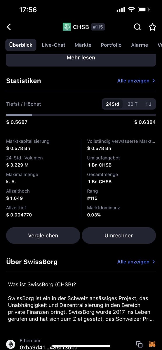 sbh69's tweet photo. @Cyrus_Fazel On #cmc the max. Supply of #CHSB is not correctly displayed. There aren‘t any amount mentioned, despite our #ProtectAndBurn.
@Evos_Belgium @Marel1291
#WeAreSwissBorg 💚 https://t.co/OgTGgt6Clo
