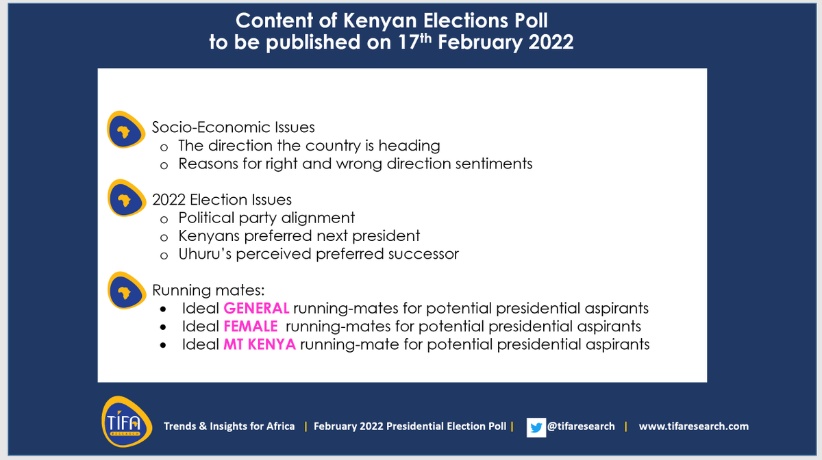 TifaResearch's tweet photo. Elections Opinion Poll: Content to be published tomorrow https://t.co/P1BJoRvA2s