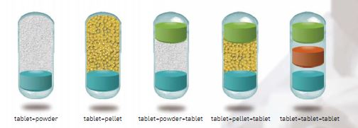 tabletting's tweet photo. FLEXIBLE CAPSULE FILLING OPTIONS
PTK PF1000
Powder / Pallets  Tablets 
https://t.co/z7dkqjVvsQ https://t.co/rfDOxy24Xp
