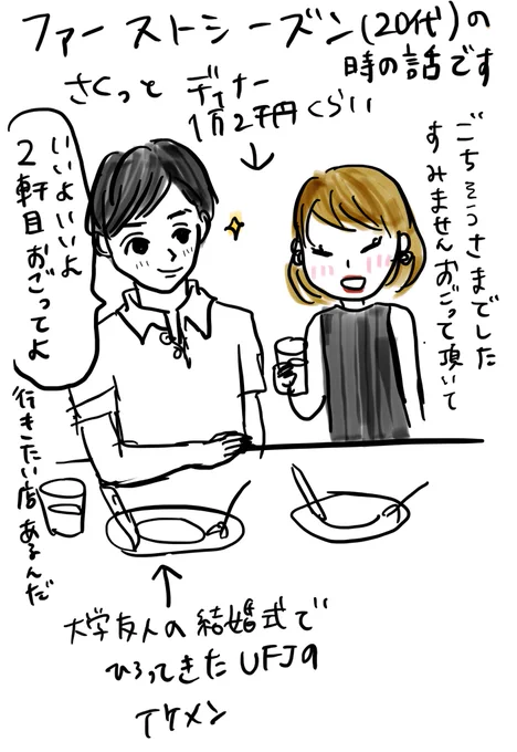 アポあるある友人にもほぼ似た経験ある人いた#KUKUアポ #KUKU漫画 #1stシーズン 