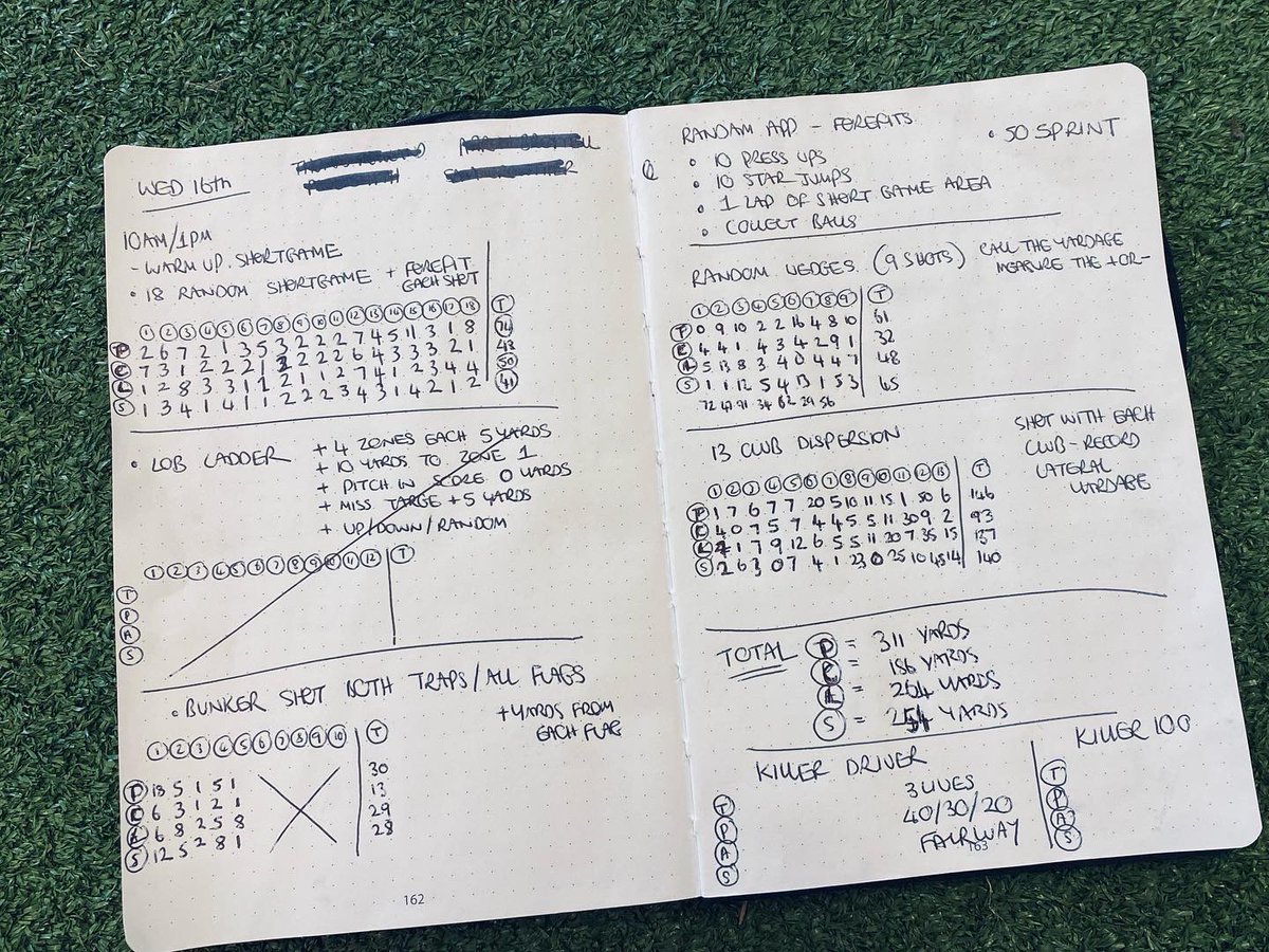 Hansonprogolf's tweet image. The coach ended up challenging the lads 🎯 today after a few players couldn’t make it!! 

Great three hour #ScoringSchool mixing short game, pitching, wedge game, irons and driving!

Even some forfeits thrown in too! #PressUps #StarJumps #ShuttleRuns