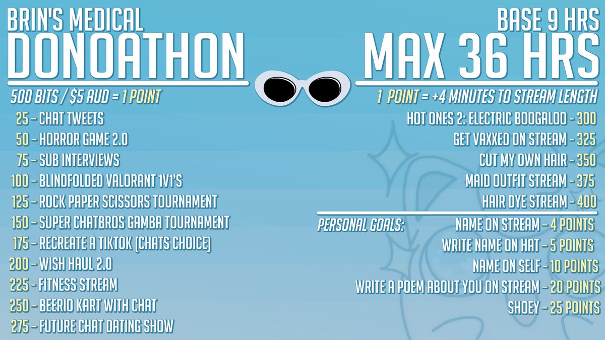 Hey twitter friends! For those who don't know, I have been seeing a bunch of specialists and going through a lot of procedures- and to help complete my medical bill goal, I have a dono-a-thon tomorrow (16th) at 6pm ACDT maxing out at 36h! rt's very very appreciated!! see u there!