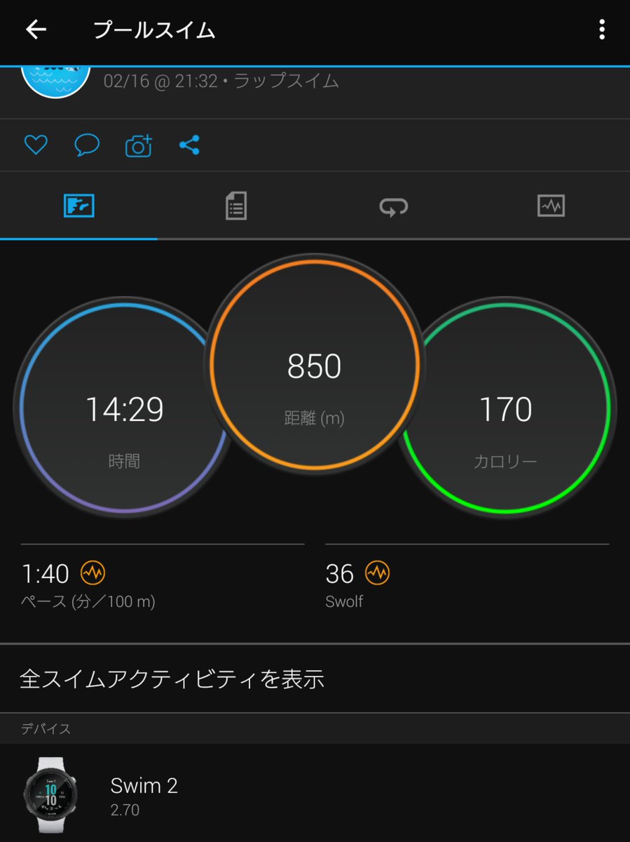 snow_yuhzoh's tweet photo. 今日はストレス解消デー。

隣のレーンのお兄さん、太ってるのはエエけど小さい水着で半ケツはマジで辞めて欲しい。。。身の丈に合ったもの買ってくれ(違)

#swim2 https://t.co/hCBrQxiuZb
