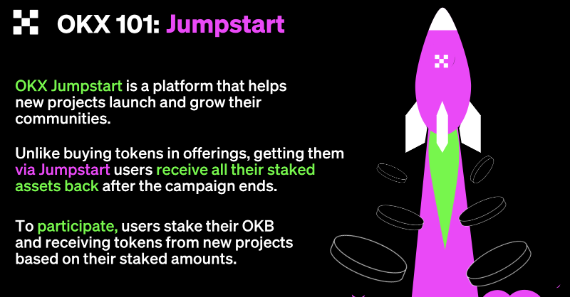 okx's tweet photo. OKX 101: Jumpstart 🚀

#OKXJumpstart allow users to help new projects grow, through staking their OKB to receive tokens from the new projects.

Learn more below ⤵️