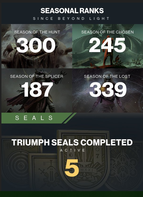 GrupuK's tweet photo. #Destiny2YearInReview I really like Gambit and Malfeasance. I've had the same Titan since the first game. https://t.co/duRUNLhkor