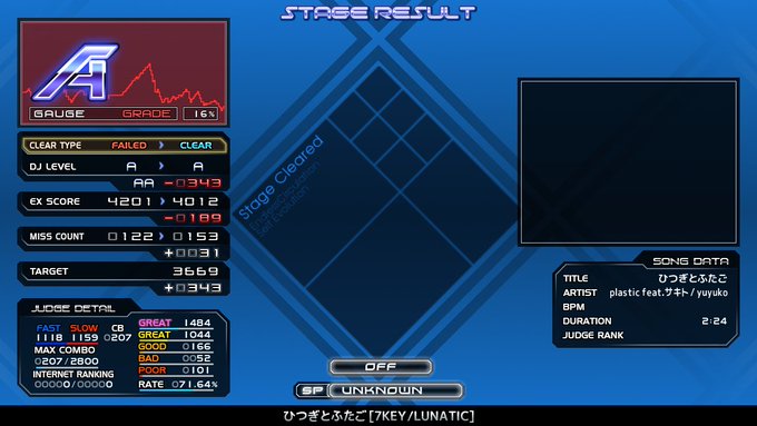 Popular Tweets Of Block Rei1007 1 Whotwi Graphical Twitter Analysis
