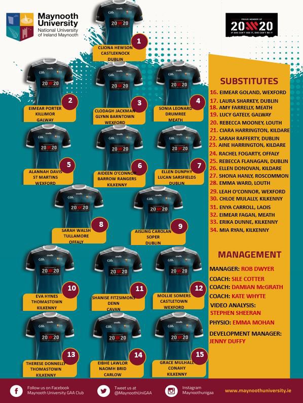 Maynooth Uni GAA tweet media