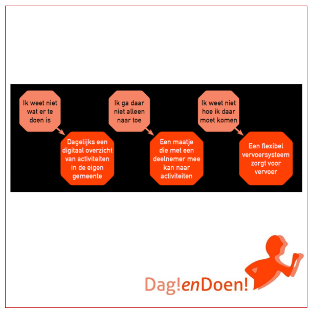 DagenDoen tweet media