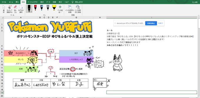 ゆびをふるのtwitterイラスト検索結果
