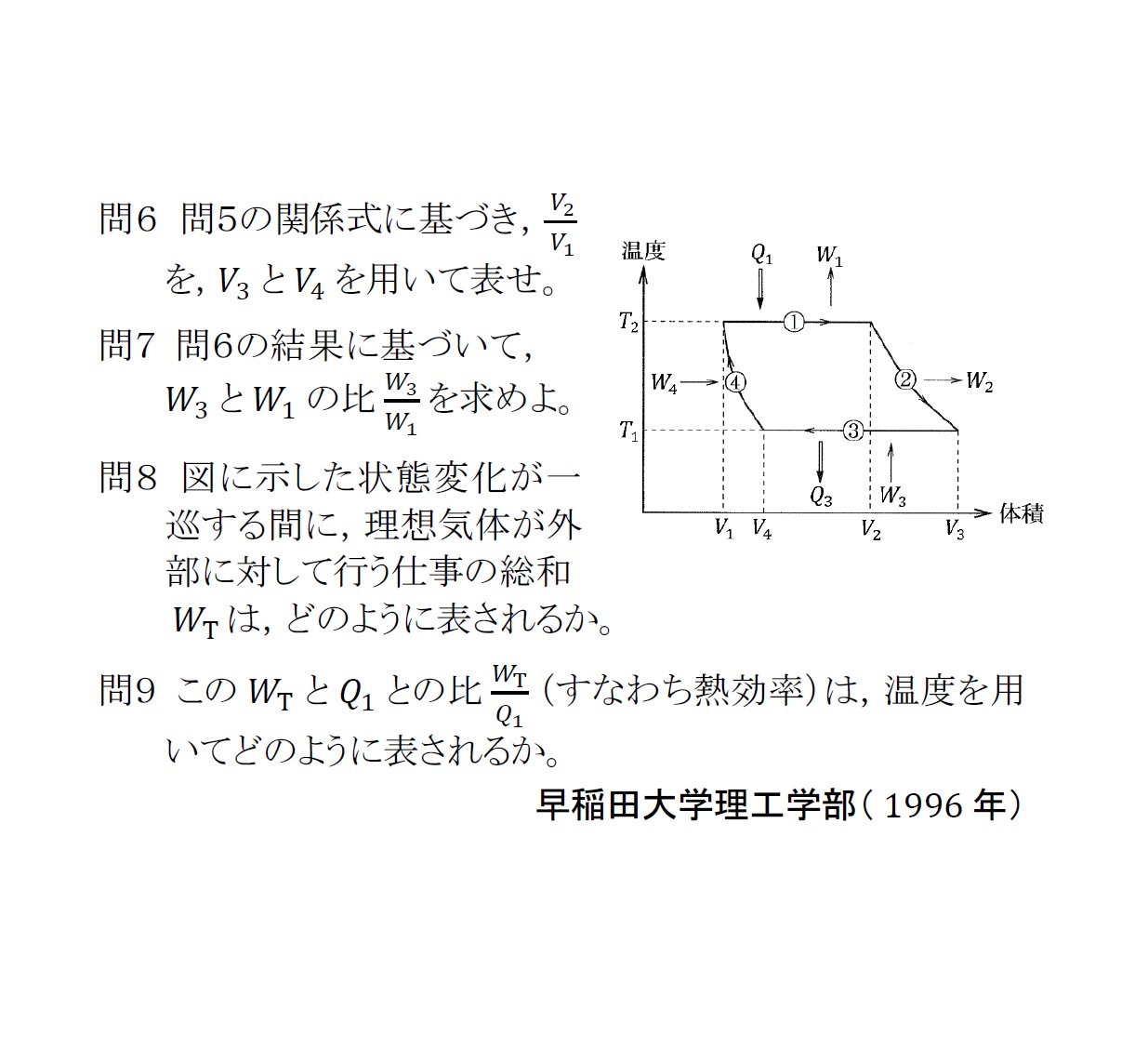 マナ物理 on X: 