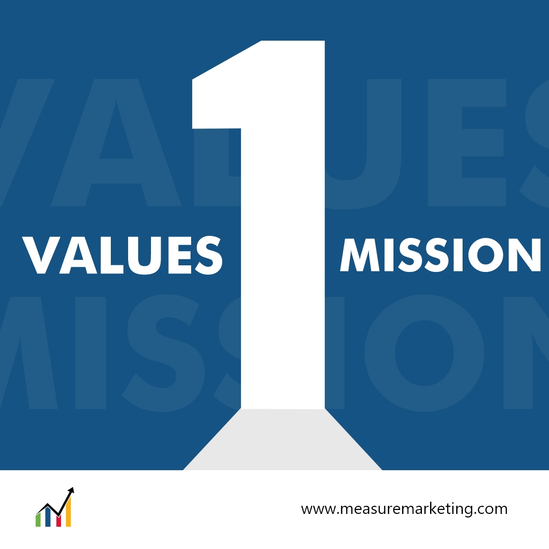 MeasureMktgHub's tweet photo. We live our values and our mission through our actions. ​

We are all set to: ​
📈 Inspire​
📈 Influence​
📈 Impact​

​What's your mission? ​

#MeasureMarketingResults #InboundAgencyToronto #InboundMarketingTeam #DigitalMarketingTeam #agencylife #corevalues #mission https://t.co/RqH49Q9LXd
