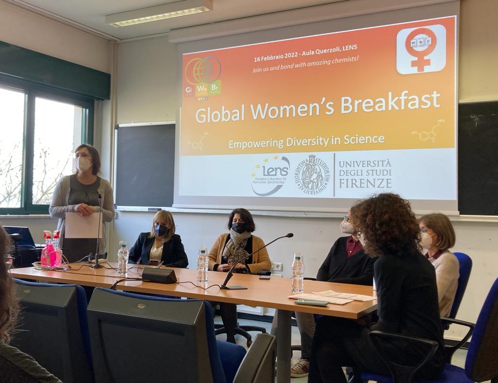 SCI Global Women's Breakfast tweet media