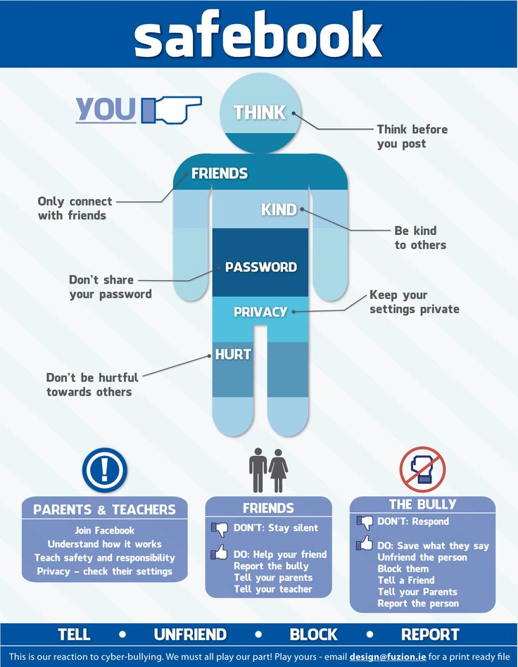ruchika_ravi30's tweet photo. Play safe while using social media such as facebook or other social platforms. How to deal with cyber hate and cyber bullying 👇#SafeInternetMyK @MyKartavya #SaferInternet #CyberBullying #cybersafety @NASSCOMfdn https://t.co/Hr6TzqkSzc