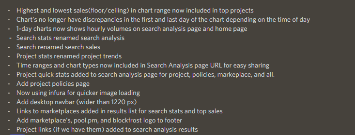 CNFTAnalytics.io | Cardano NFT Data tweet media