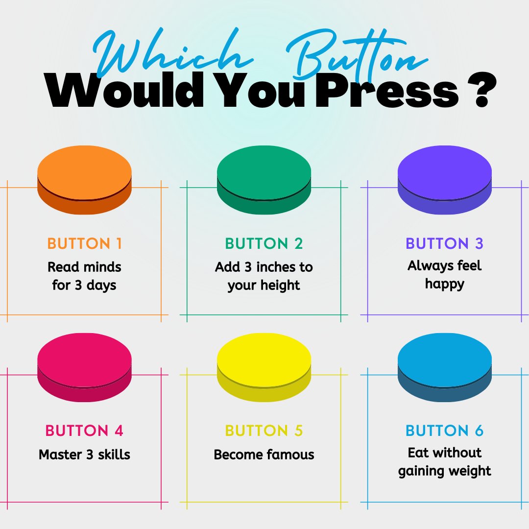 Which button is for you?