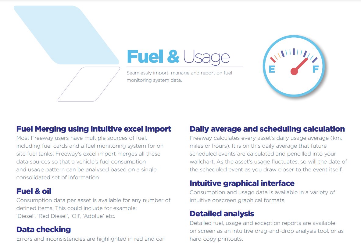 FreewayFleet's tweet photo. Most Freeway users have multiple sources of #fueldata - including from fuel cards and fuel monitoring systems - Freeway enables them to seamlessly import, manage and report on all fuel data sources ⛽

Read more below 👇

#fuelusage #consumption #analysis https://t.co/jFG1o97nge https://t.co/6lUMlHAt3F