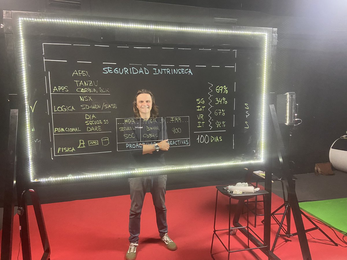 julitojul101's tweet image. Hoy hemos grabado los proximos #DellTechBits. El mío centrado en #IntrinsicSecurity dentro de la #Estrategia de #CyberResiliency de Nuestros Clientes. Por lo menos el mono ha quedado chulo 😉. Pronto veremos el resultado. #IWork4Dell @NievesGArrechea @Gonsoeras @Rivudo @ajimenez0