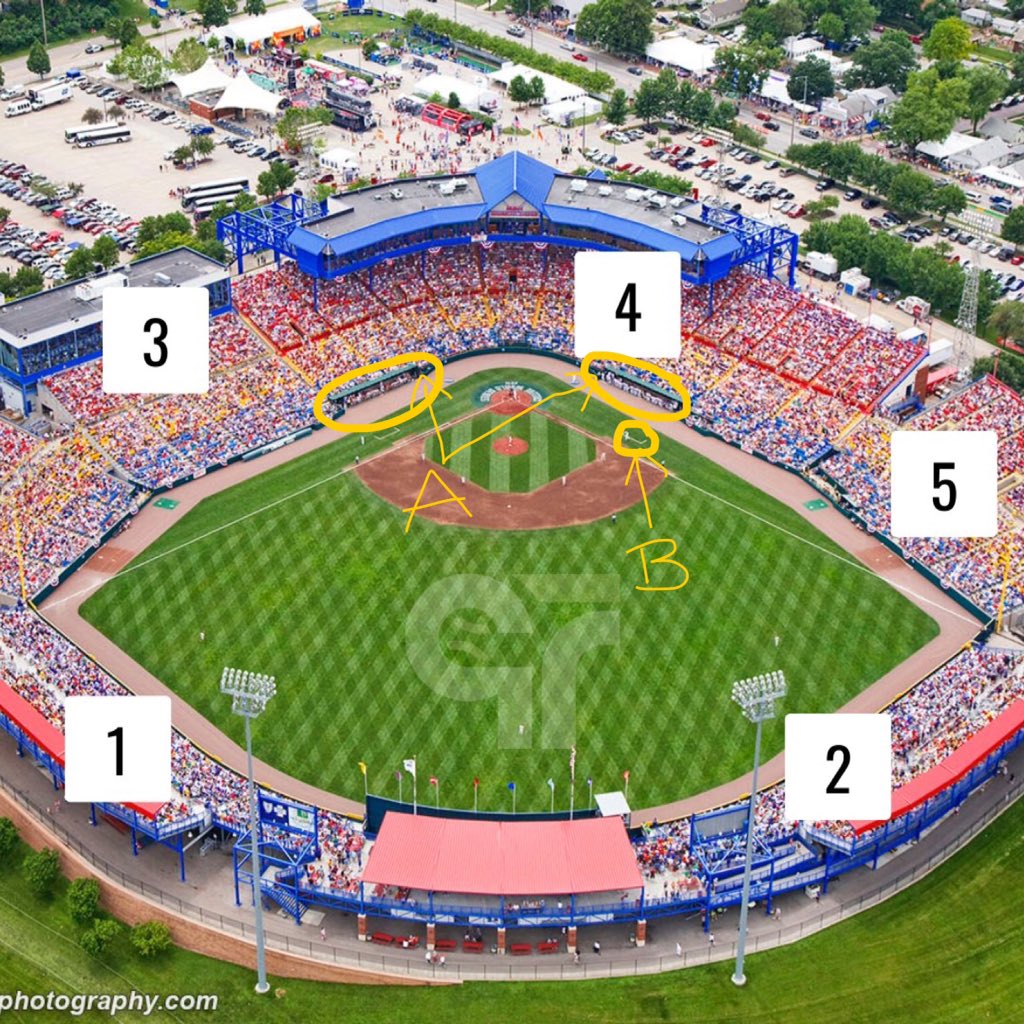 Steve Kling⛳️🏌️⚾️ tweet media