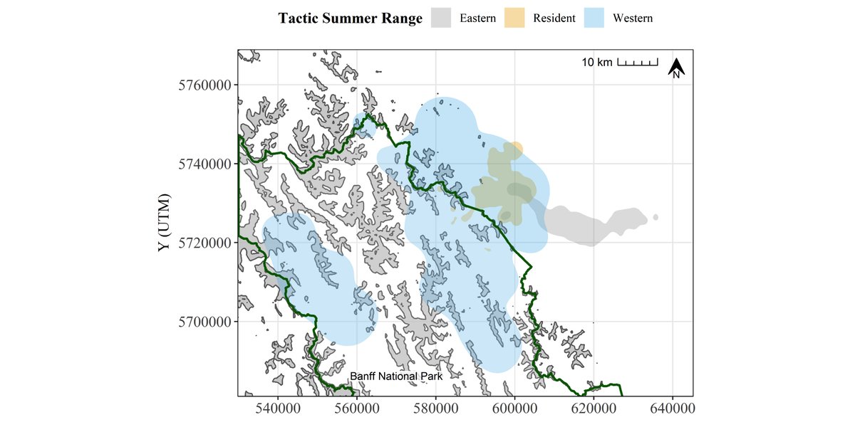 ESAEcology's tweet photo. Now online in @ESAEcology:
Large herbivores in a partially migratory population search for the ideal free home
https://t.co/PG8SzBxJV4
With #OpenData in @datadryad & @ZENODO_ORG
#PartialMigration #Elk #IdealFreeDistribution #NSFFunded @HebblewhiteLab @NSF https://t.co/QO7WmS6ieY