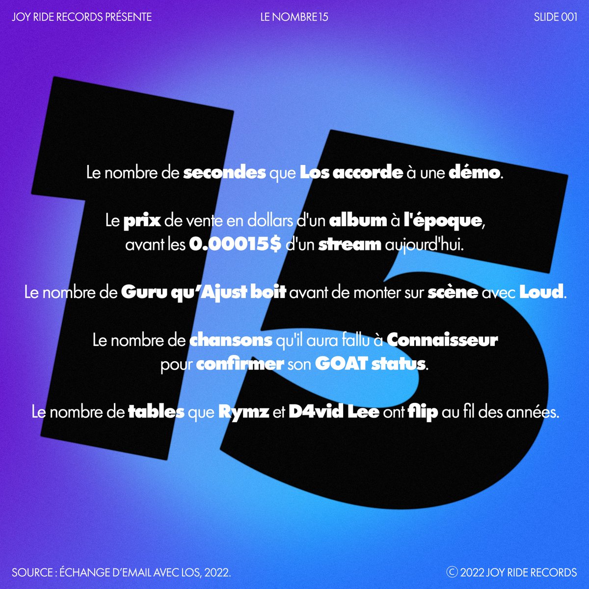 Le nombre 15 est for sure un des meilleurs nombres out there. On fait quel nombre next??