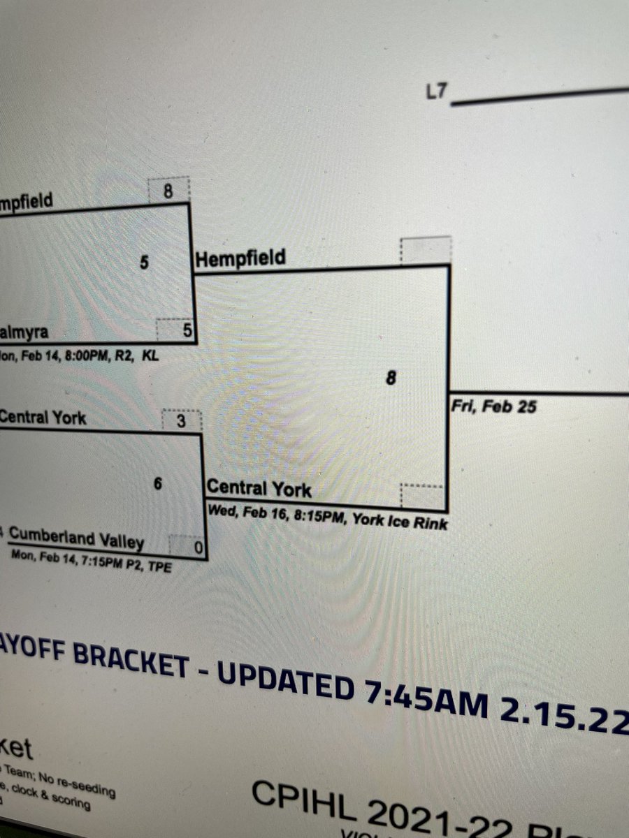 It’s an elimination game tonight in York when <a href="/cypuck/">Central York Hockey</a> hosts Hempfield/Manheim Twp. The winner keeps their Bears Cup hopes very much alive while the loser will see their season come to an end. 8:15 at <a href="/YorkIceArena/">York Ice Arena</a>.