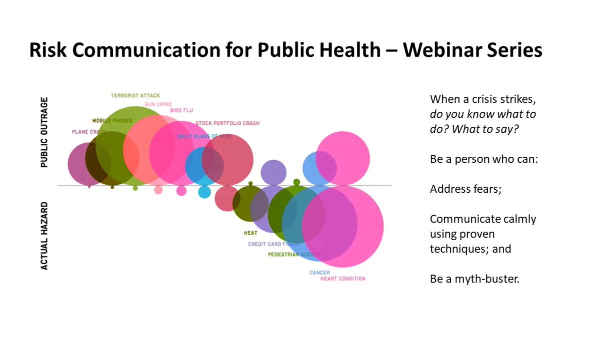 RISK COMMUNICATION FOR PUBLIC HEALTH
Open to all.

Dr. Dan Barnett, Johns Hopkins Bloomberg School of Public Health, facilitator

Tuesdays, 1–2:15 p.m. Eastern:
April 5, 2022
April 12, 2022
April 26, 2022

Register: bit.ly/RiskCommunicat…

#CrisisManagement