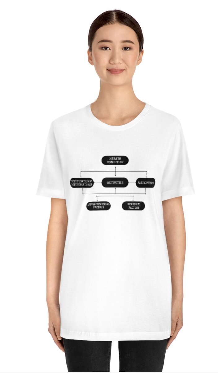PTPintcast's tweet photo. Hot Model T-Shirt 🔥
(See what we did there)
#ICFModel https://t.co/xqnWqnZuQi
