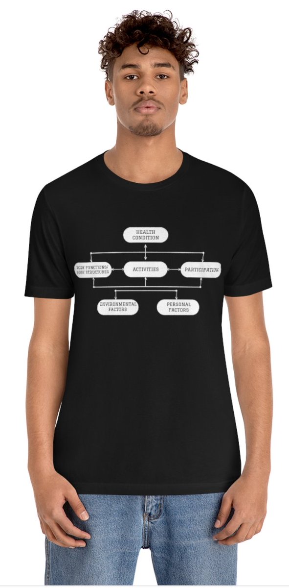 PTPintcast's tweet photo. Hot Model T-Shirt 🔥
(See what we did there)
#ICFModel https://t.co/xqnWqnZuQi
