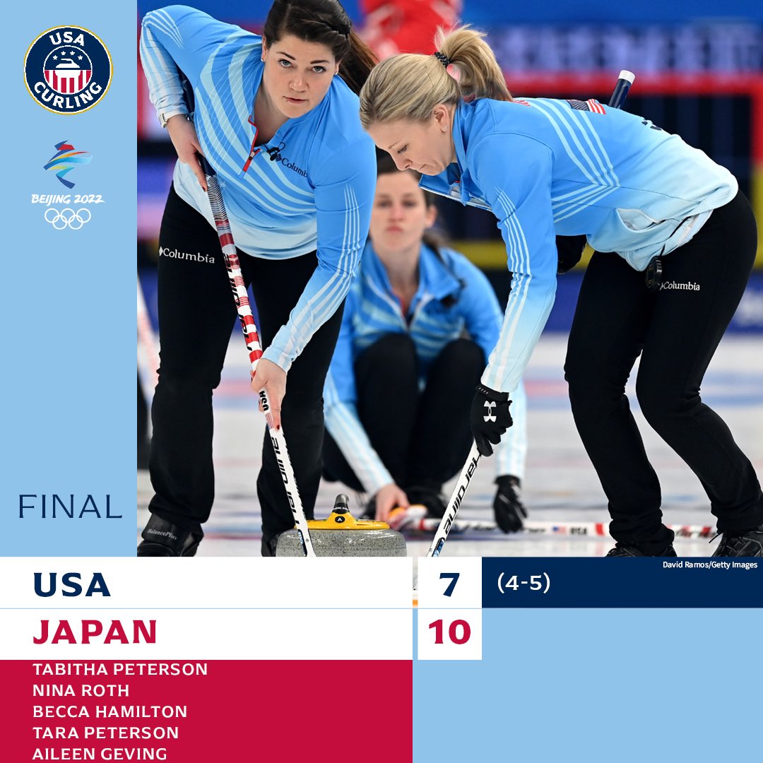 Always proud, <a href="/TeamPetersonUSA/">Team Peterson</a> 🇺🇸
.
.
.
.
#usacurling | <a href="/teamusa/">Team USA</a>