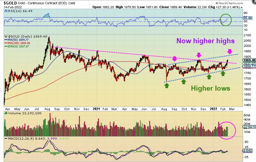 Chart Freak tweet media