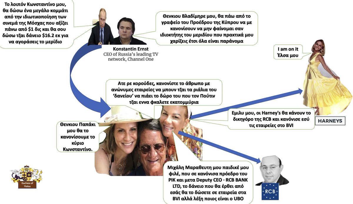 TatasTouJho's tweet photo. Ξέρετε πόσο πίκρης εν ο κύριος Νίκος και πως θα αντιδρούσε αν άλλος υπουργός υπέβαλλε παραίτηση με μια επιστολή τύπου 'αει στο διάολο' στην εφημερίδα. Δε διερωτηθήκατε μάνα μου γιατί δεν τόλμησε να πει τίποτε παρά μόνο ευχαριστώ και χαμογέλασε k oι ακατονόμαστες απλα unfollow? https://t.co/xOmVPCAGbc