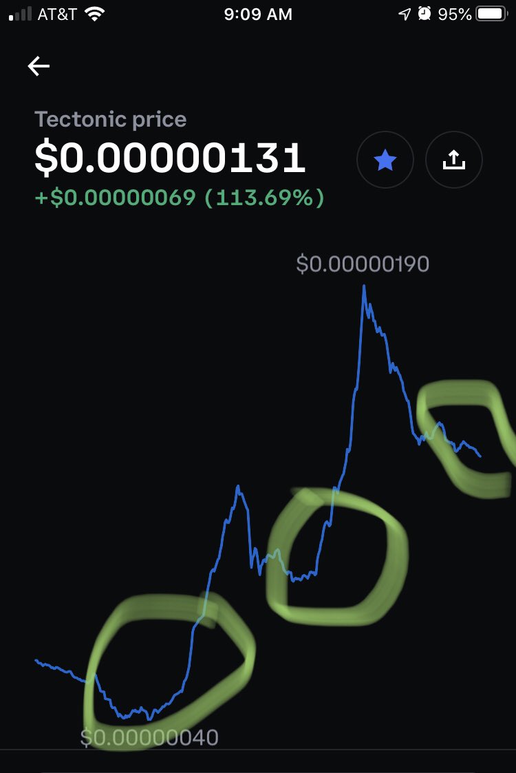 Frank B.  𝕏 $ladys $ryoshi 🏴‍☠️ tweet media